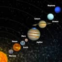 Visualization of the Solar system